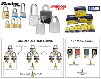 Master Locksmith provides Brand Name padlocks and padlock master keying services